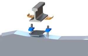 Sistema de Fijación Tipo NABLA