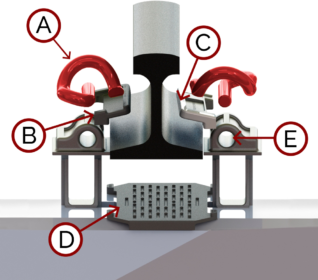 Sistema de Fijación Tipo Clip e