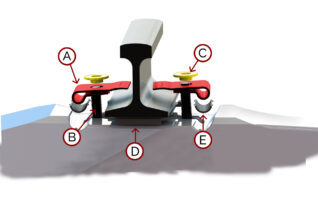 Sistema de Fijación Tipo RN
