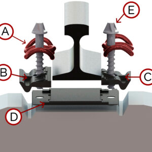 Sistema de Fijación Tipo W14HH