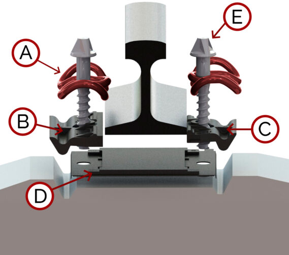 Sistema de fijación ferroviaria TAZA Polymer — Tipo W14HH